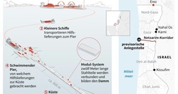 USA beginnen mit Bau von provisorischer Anlegestelle an Küste des Gazastreifens