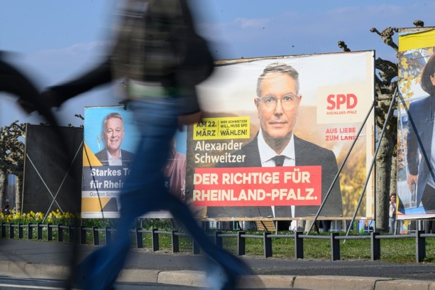 Bild vergr&ouml;&szlig;ern: Hochrechnungen: CDU gewinnt Landtagswahl in Rheinland-Pfalz deutlich vor SPD